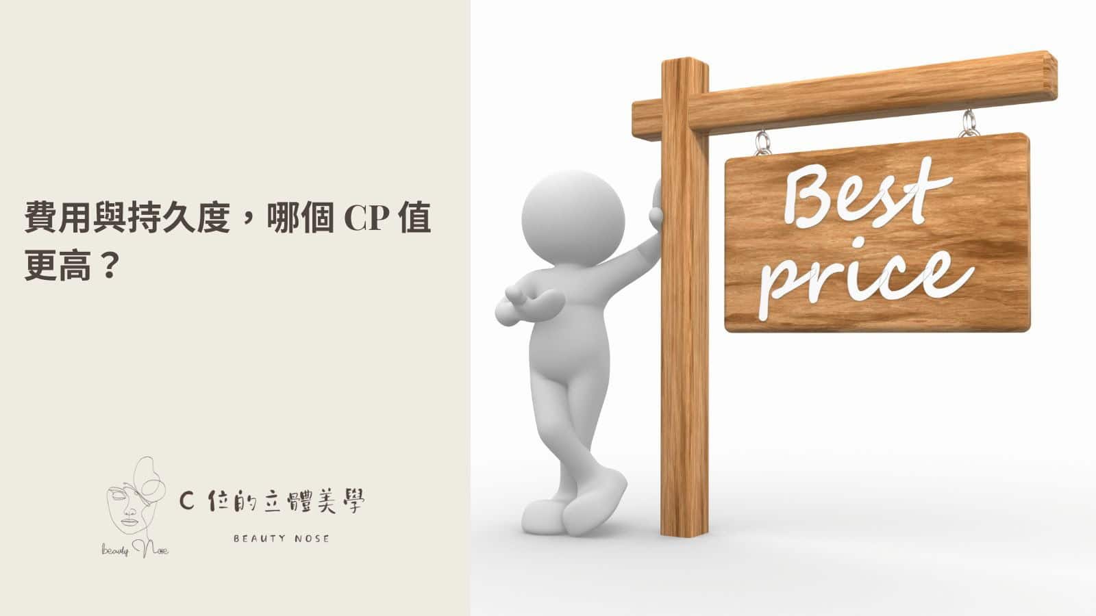 費用與維持度分析